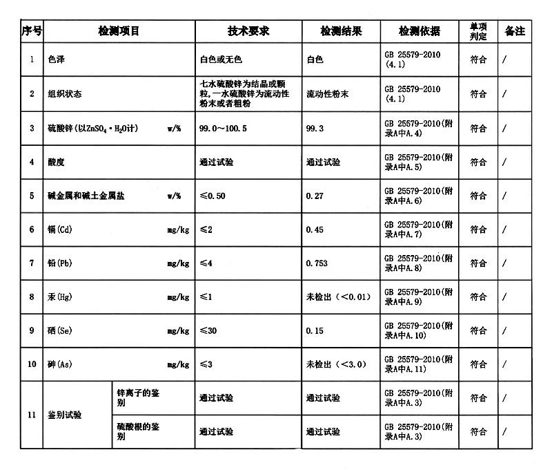 硫酸锌.jpg