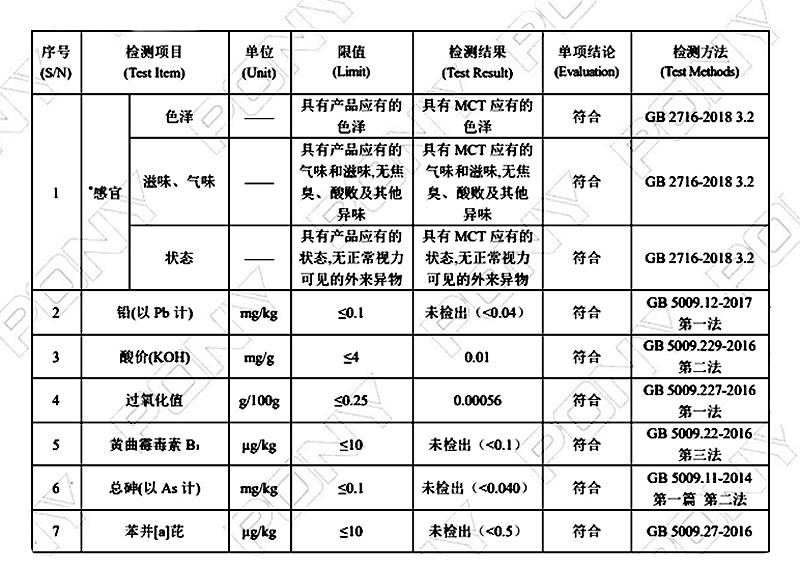 中链甘油三酯油.jpg 中链甘油三酯油.jpg