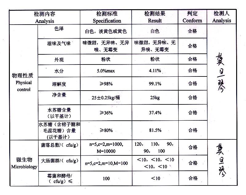 水苏糖.jpg
