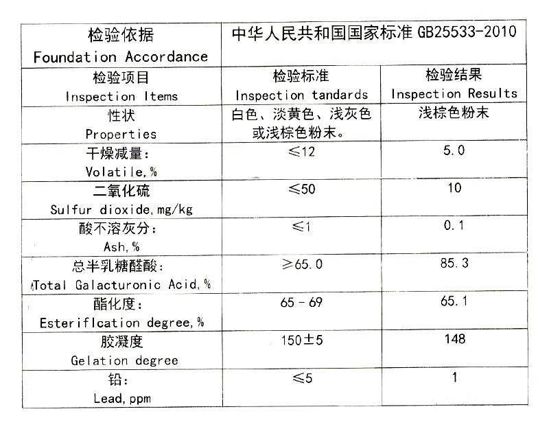 高酯果胶.jpg
