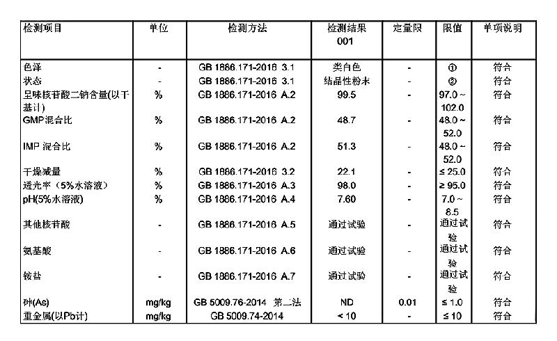 5’-呈味核苷酸二钠 I+G.jpg 5’-呈味核苷酸二钠 I+G.jpg