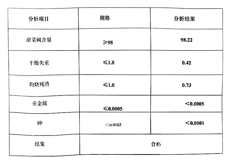 甜菜碱盐酸盐 饲料级.jpg