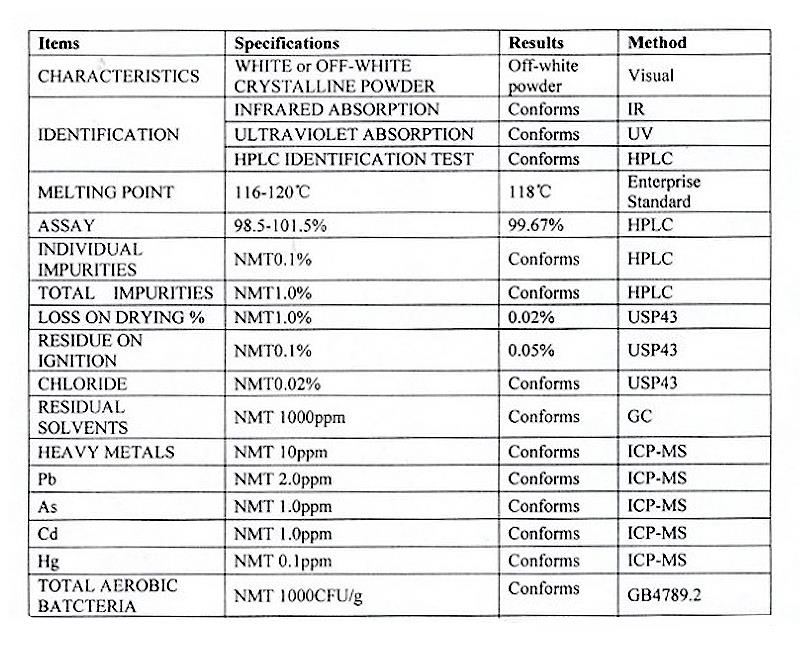 褪黑素.jpg 褪黑素.jpg