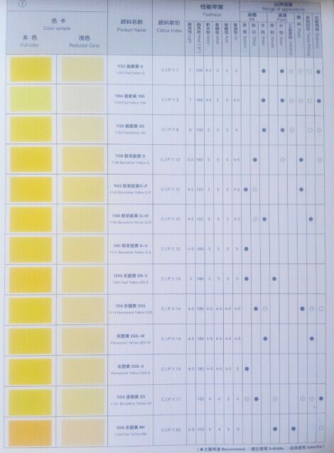 油溶黄56溶剂黄DE透明黄3GS透明黄 2G苏丹黄