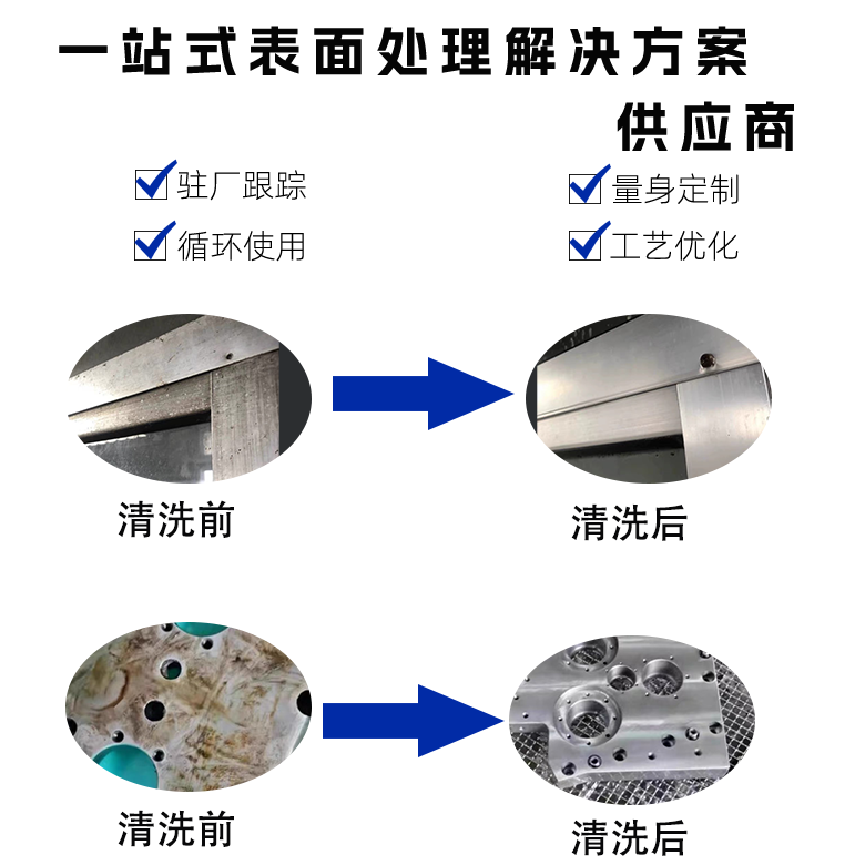 发科达略合金除油清洗剂铝件除油脱脂剂金属专用清洗液
