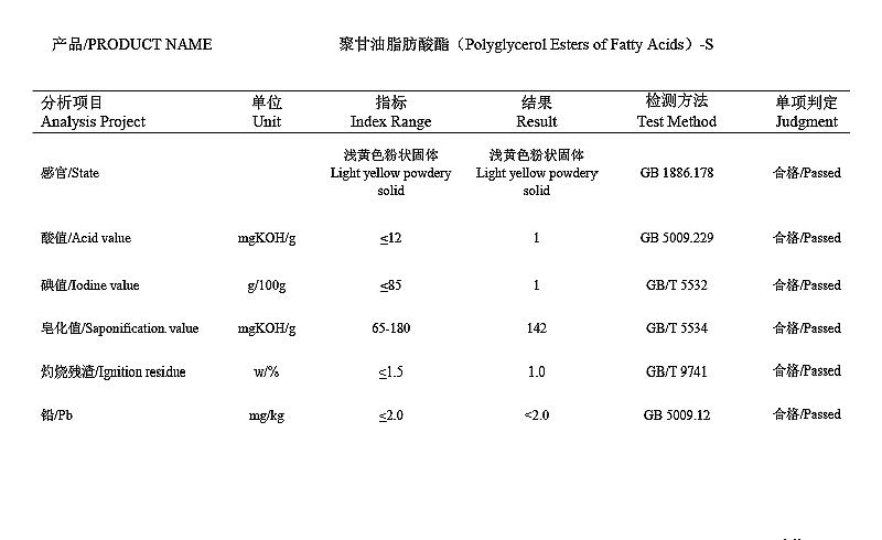聚甘油脂肪酸酯 PGE.jpg 聚甘油脂肪酸酯 PGE.jpg