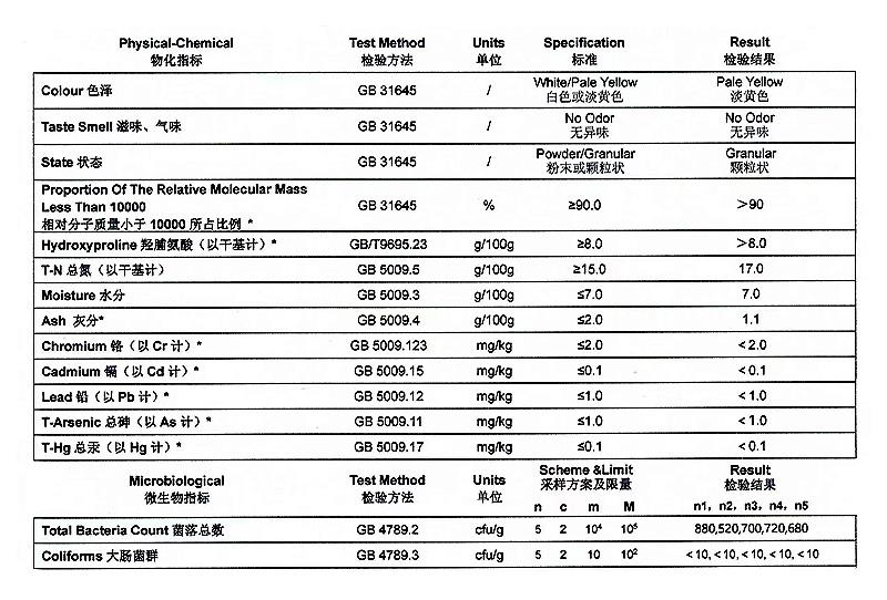 胶原蛋白肽 骨胶原蛋白肽.jpg 胶原蛋白肽 骨胶原蛋白肽.jpg