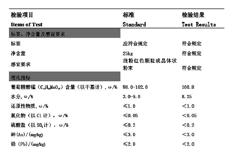 葡萄糖酸锰.jpg 葡萄糖酸锰.jpg