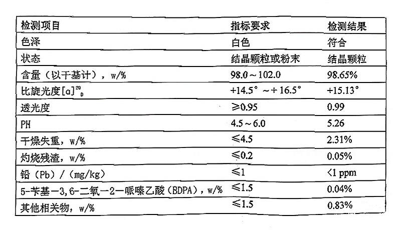 阿斯巴甜.jpg 阿斯巴甜.jpg