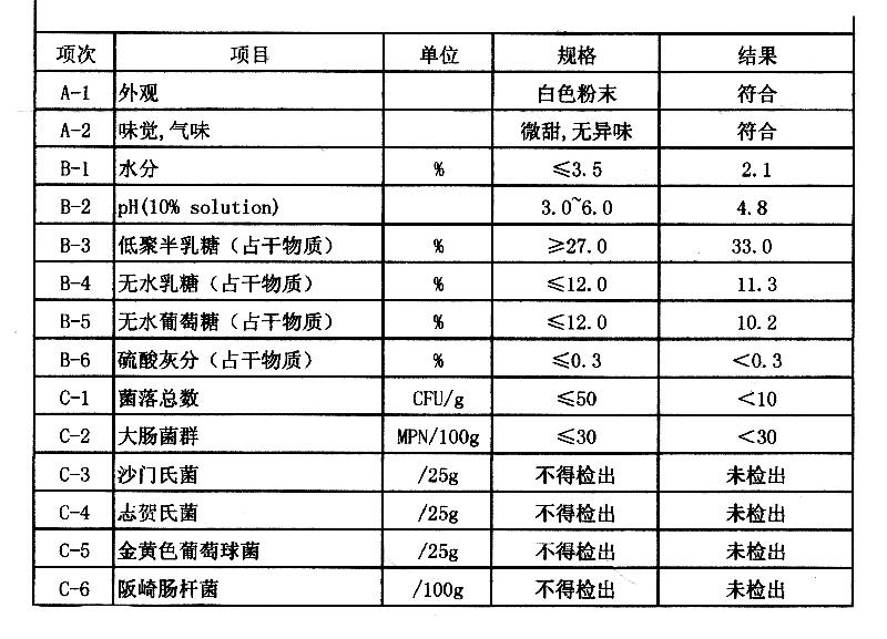 27%低聚半乳糖.jpg 27%低聚半乳糖.jpg