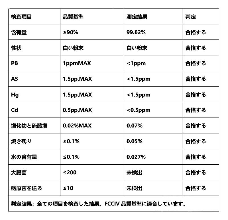 阿拉伯半乳聚糖.jpg 阿拉伯半乳聚糖.jpg