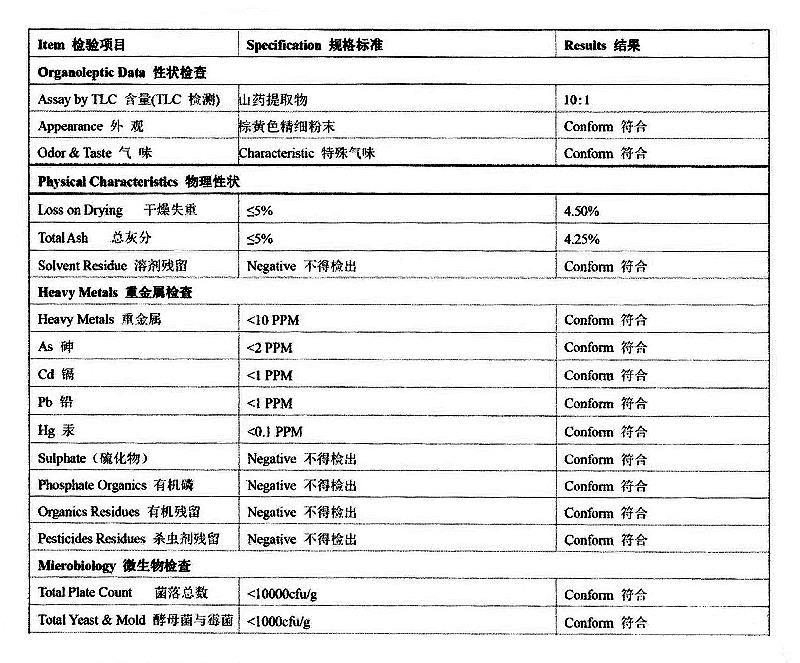 山药提取物 薯蓣皂素.jpg 山药提取物 薯蓣皂素.jpg