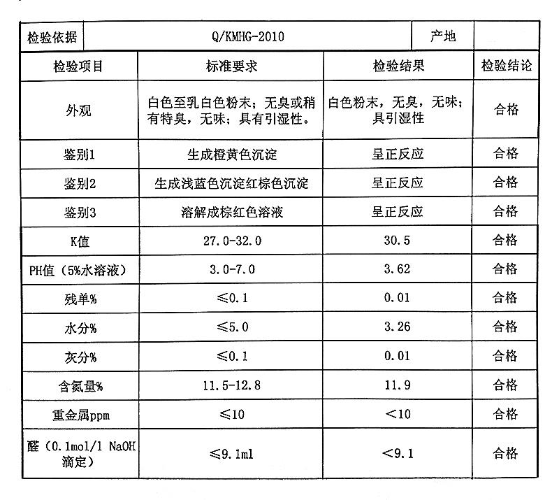 聚维酮K30 聚乙烯吡咯烷酮K30.jpg