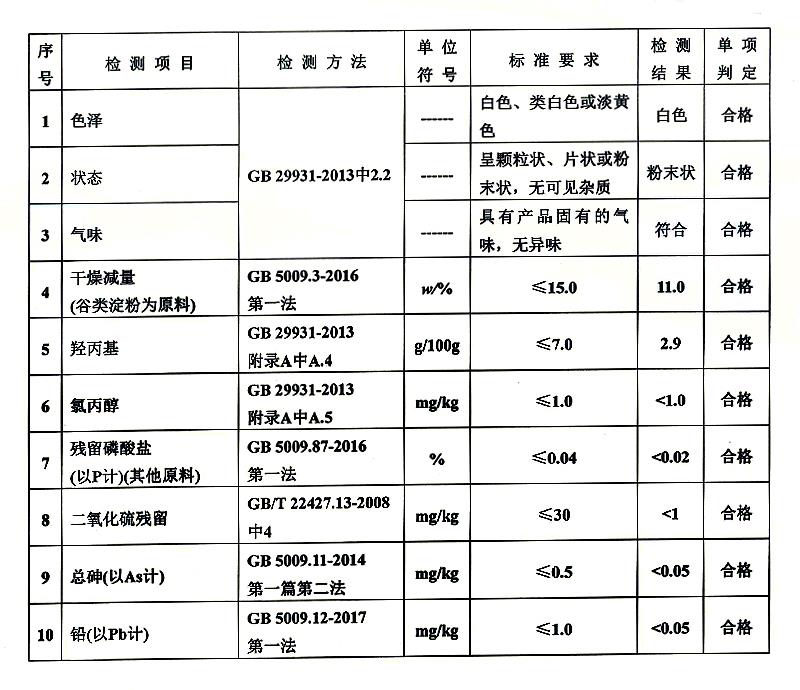 羟丙基二淀粉磷酸酯 E1442.jpg