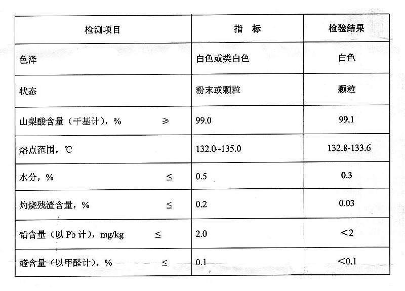 山梨酸.jpg 山梨酸.jpg