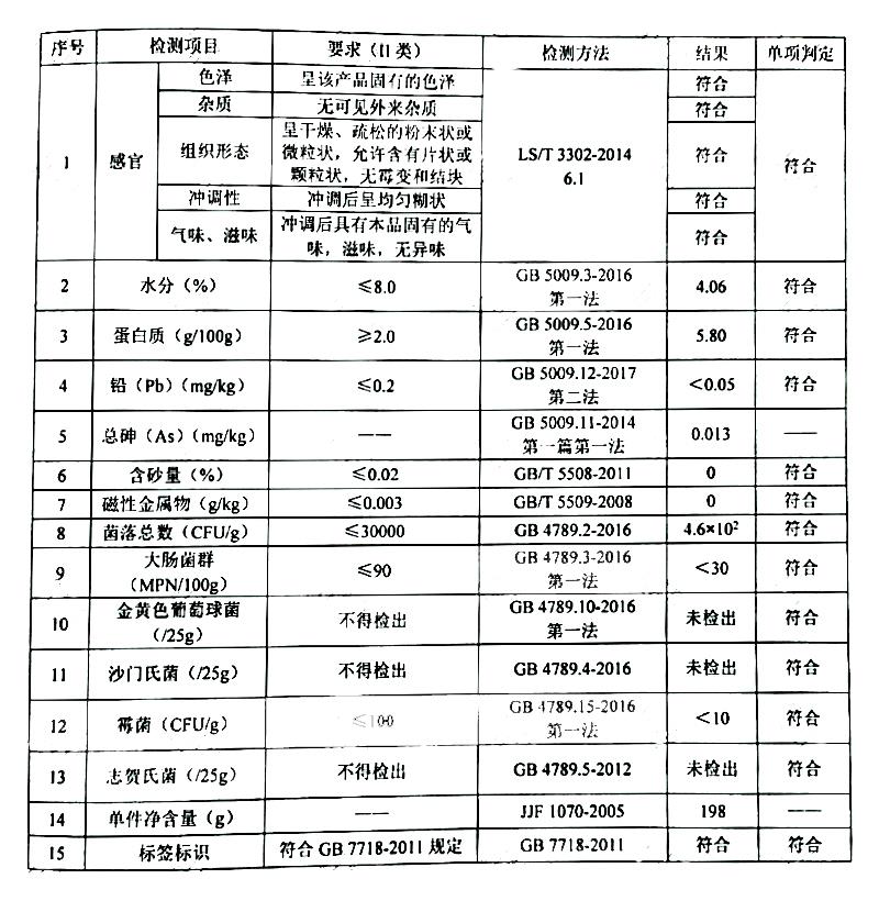 紫薯粉.jpg 紫薯粉.jpg