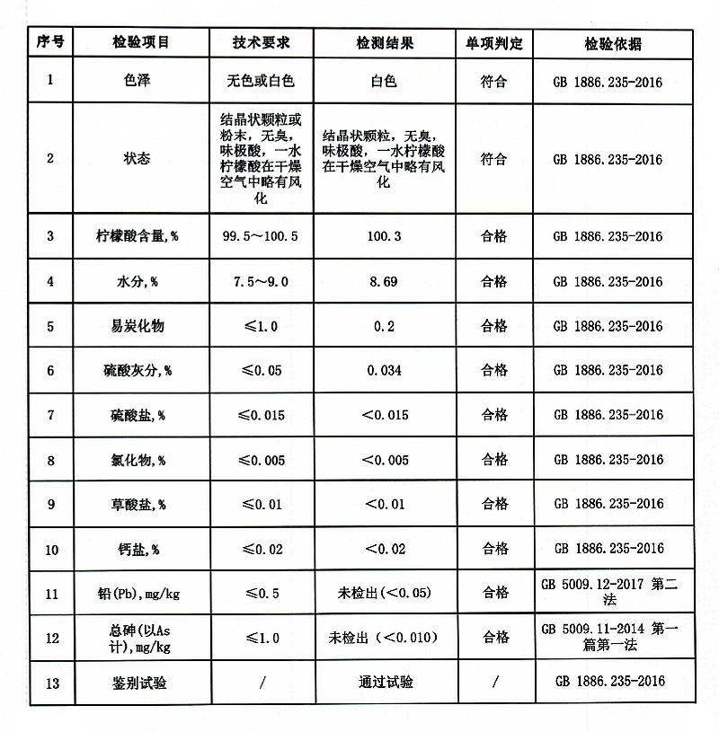一水柠檬酸.jpg 一水柠檬酸.jpg