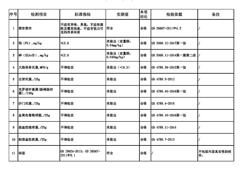 辣椒红.jpg 辣椒红.jpg