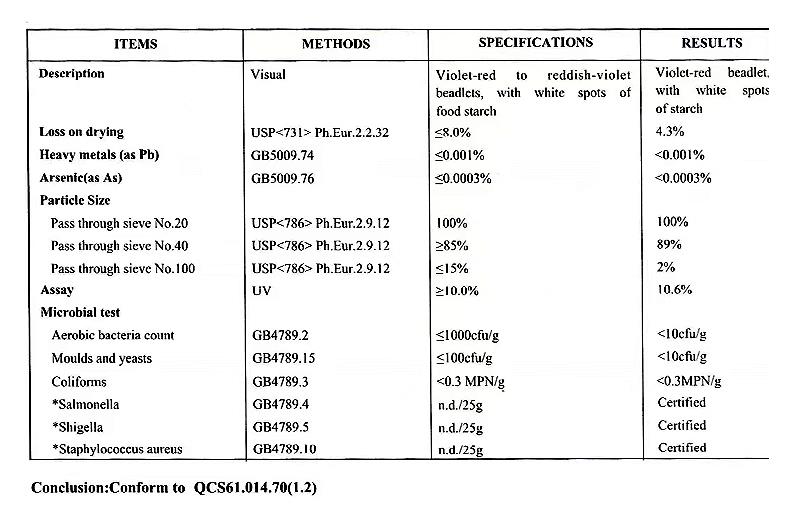 加丽素红 斑蝥黄.jpg