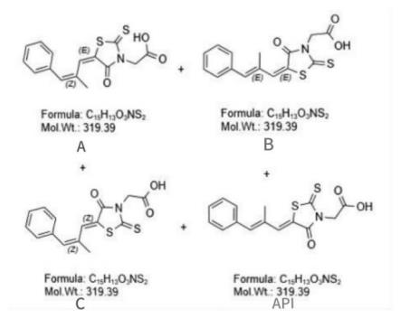 依帕司他杂质混合物