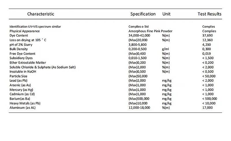 赤藓红铝色淀.jpg 赤藓红铝色淀.jpg