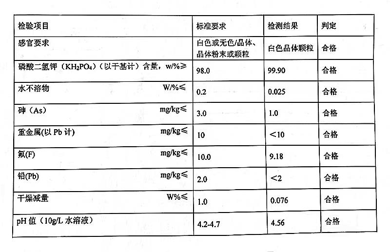磷酸二氢钾 食品级.jpg 磷酸二氢钾 食品级.jpg
