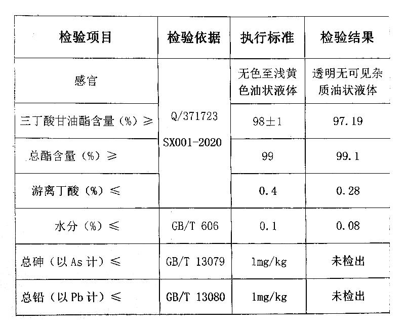 三丁酸甘油酯.jpg 三丁酸甘油酯.jpg