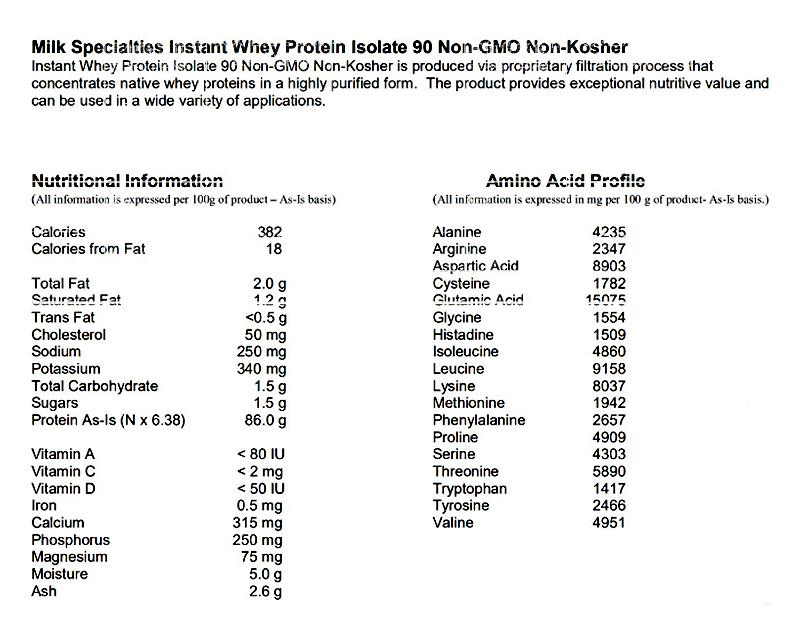 90%分离乳清蛋白粉 WPI.jpg 90%分离乳清蛋白粉 WPI.jpg