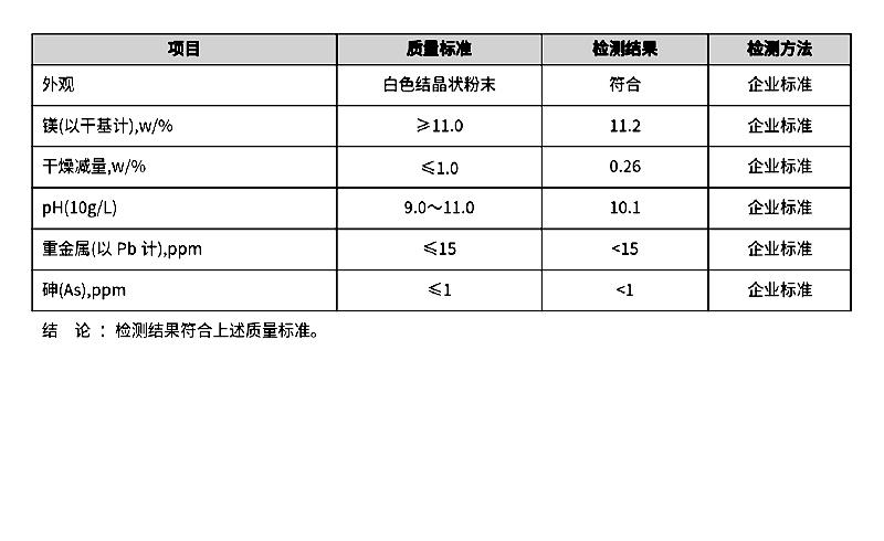10%氨基酸螯合镁 甘氨酸镁.jpg 10%氨基酸螯合镁 甘氨酸镁.jpg