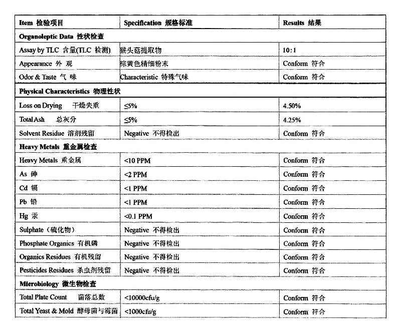 猴头菇提取物 猴头菇多糖.jpg 猴头菇提取物 猴头菇多糖.jpg