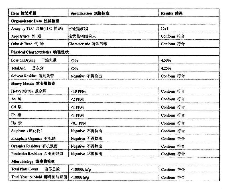 水蛭提取物 水蛭素.jpg