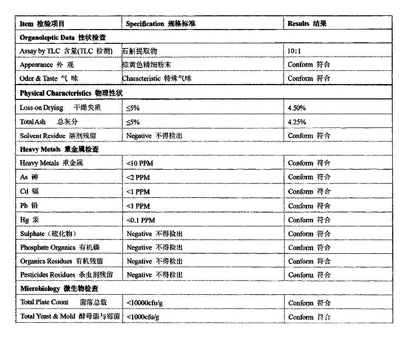 石斛提取物 铁皮石斛提取物.jpg