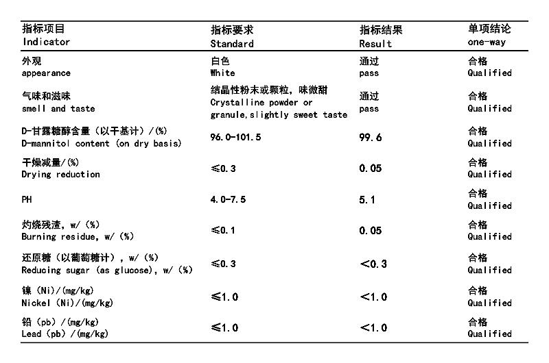D-甘露糖醇 D-甘露醇.jpg D-甘露糖醇 D-甘露醇.jpg