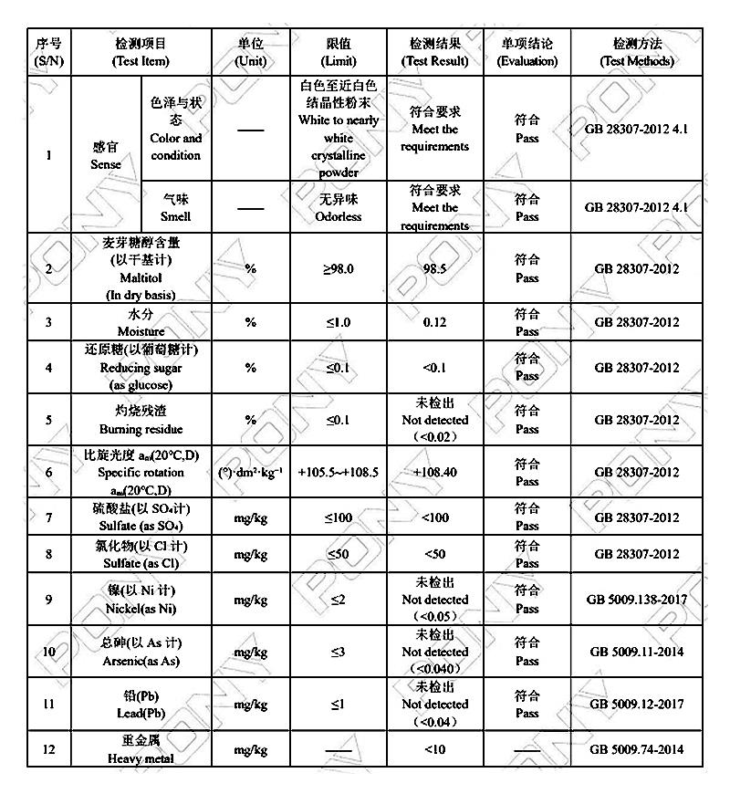 麦芽糖醇.jpg 麦芽糖醇.jpg