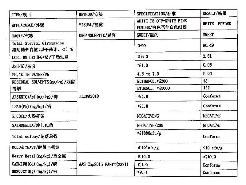 甜菊糖 甜菊糖苷.jpg