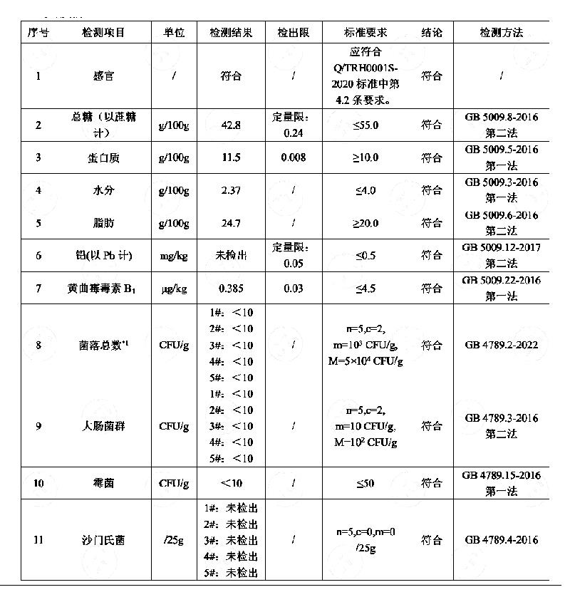 核桃粉.jpg 核桃粉.jpg