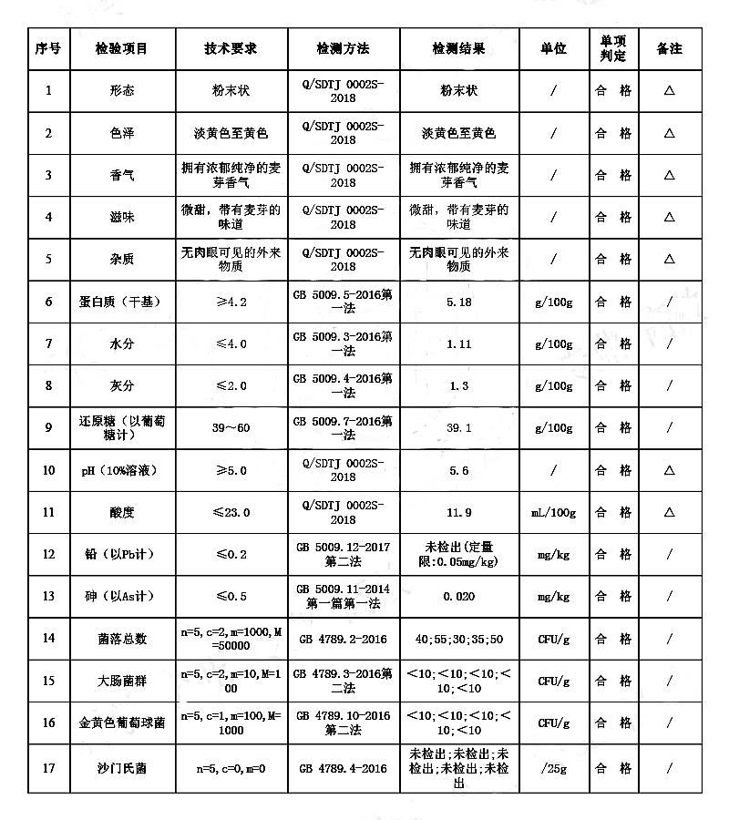 麦芽粉.jpg 麦芽粉.jpg