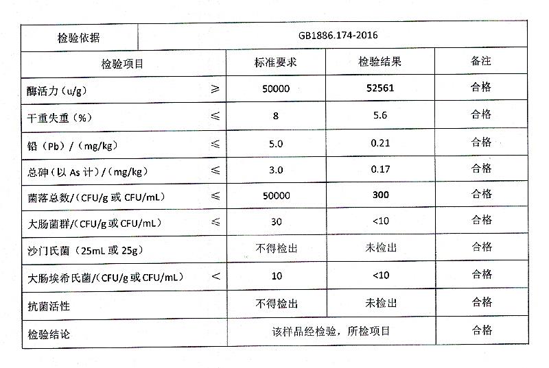 木聚糖酶.jpg 木聚糖酶.jpg