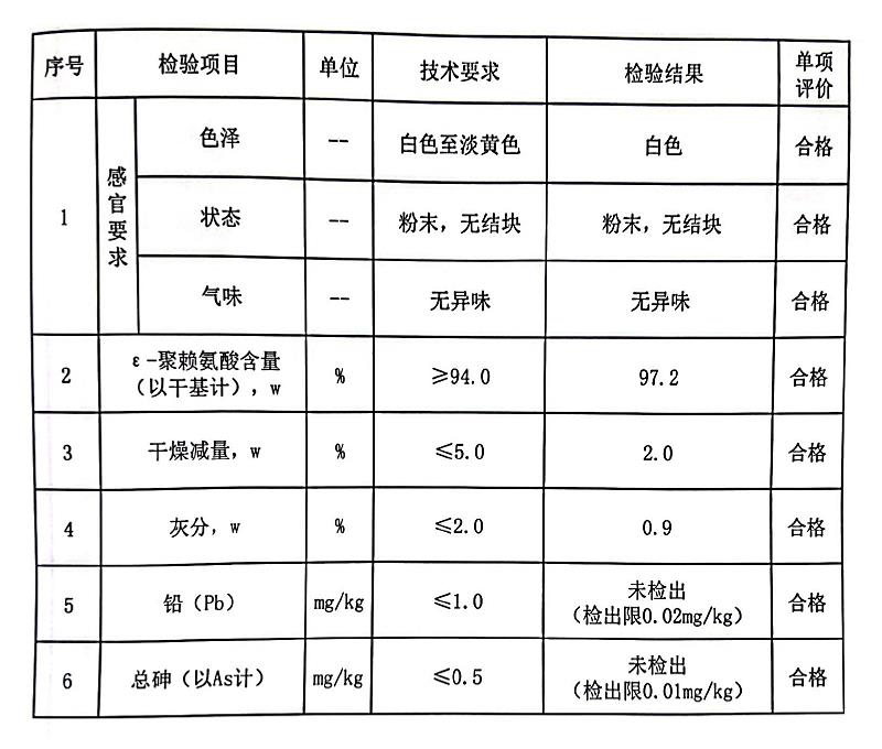 ε-聚赖氨酸.jpg ε-聚赖氨酸.jpg