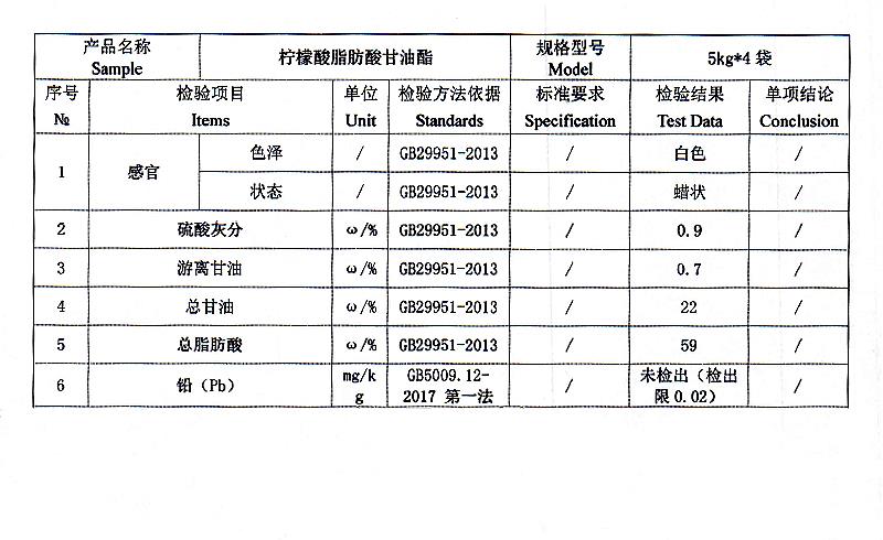 柠檬酸脂肪酸甘油酯 CITREM.jpg