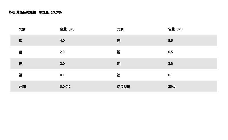 EDTA多元素 EDTA螯合多元素 EDTA螯合盐 螯合微量元素 EDTA-MIX.jpg