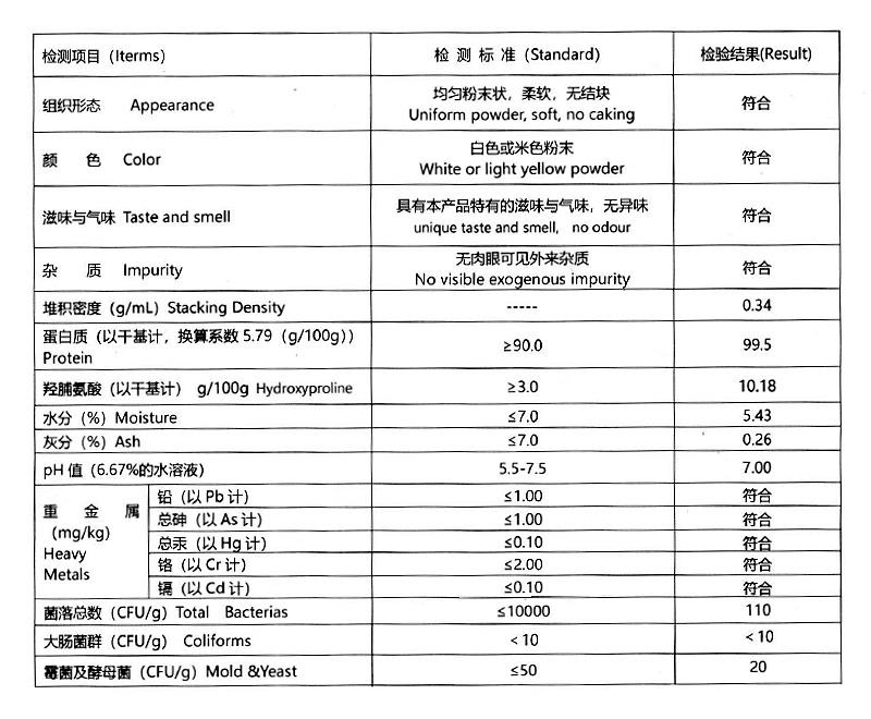 鱼胶原蛋白肽.jpg 鱼胶原蛋白肽.jpg