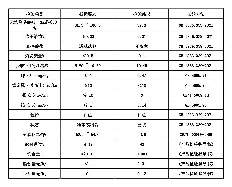 焦磷酸钠.jpg