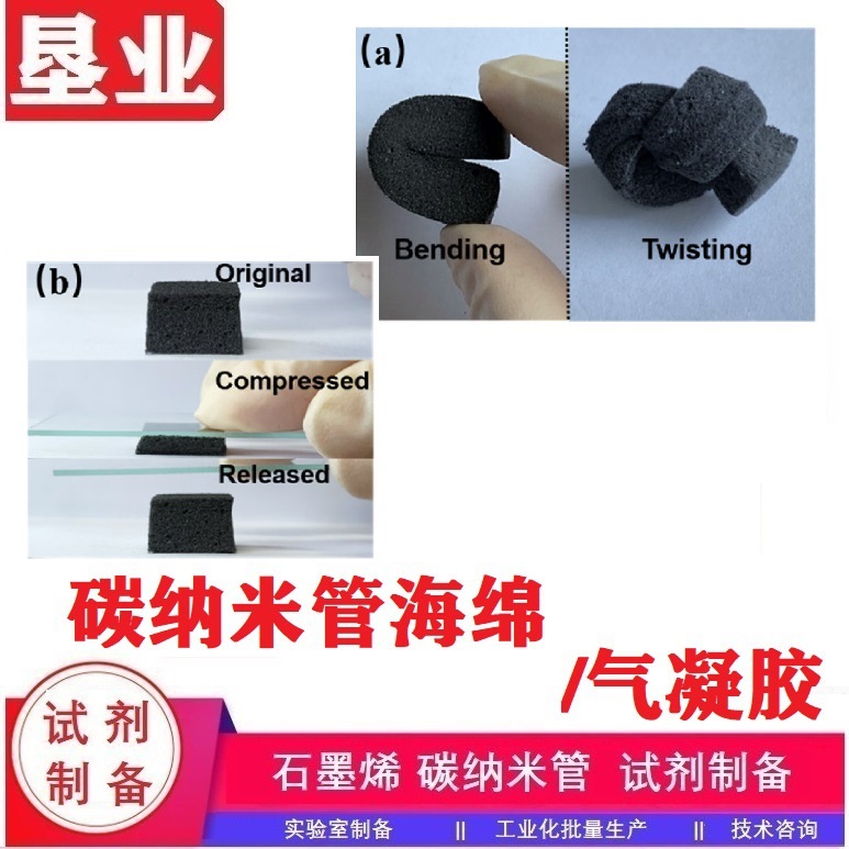 碳纳米管阵列\碳纳米管薄膜\碳纳米管纤维线\各基底\各形式\各尺寸\CVD制备