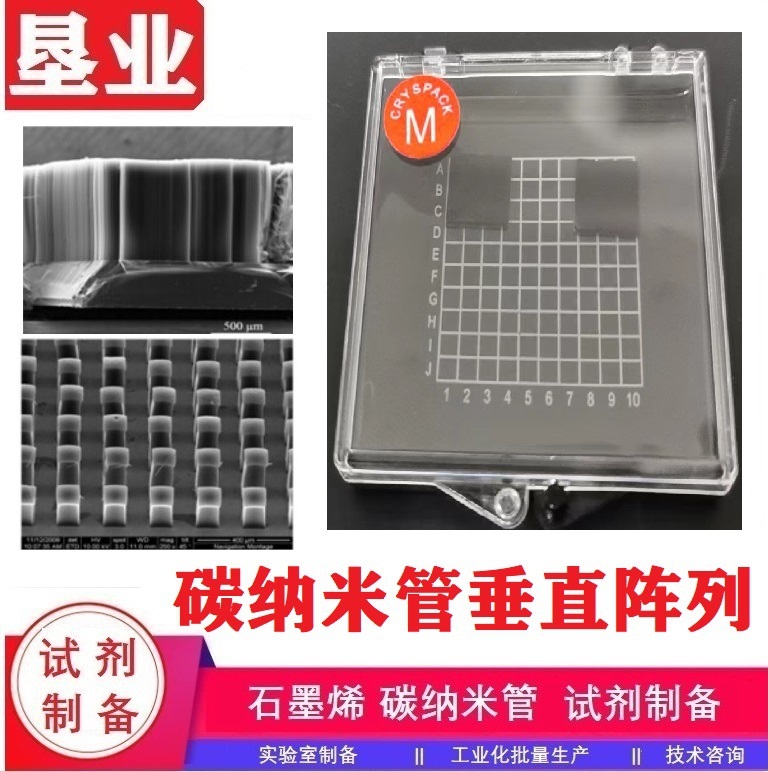 碳纳米管阵列\碳纳米管薄膜\碳纳米管纤维线\各基底\各形式\各尺寸\CVD制备