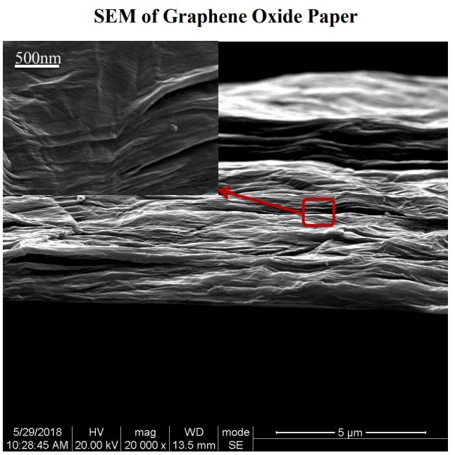氧化石墨烯薄膜汇总\厚度均匀\尺寸大\过滤\吸附
