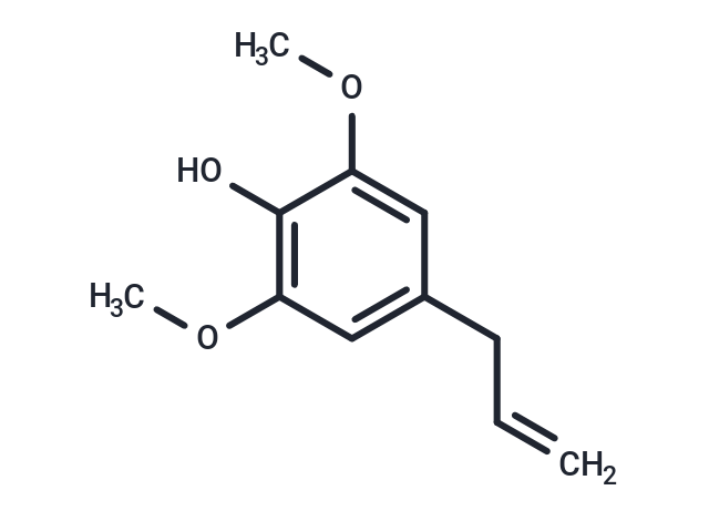 化合物 Methoxyeugenol|T124444|TargetMol