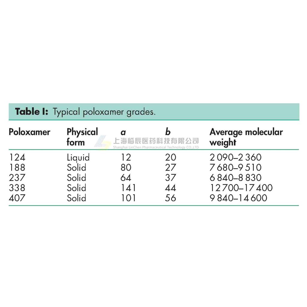 巴斯夫泊洛沙姆188药用辅料