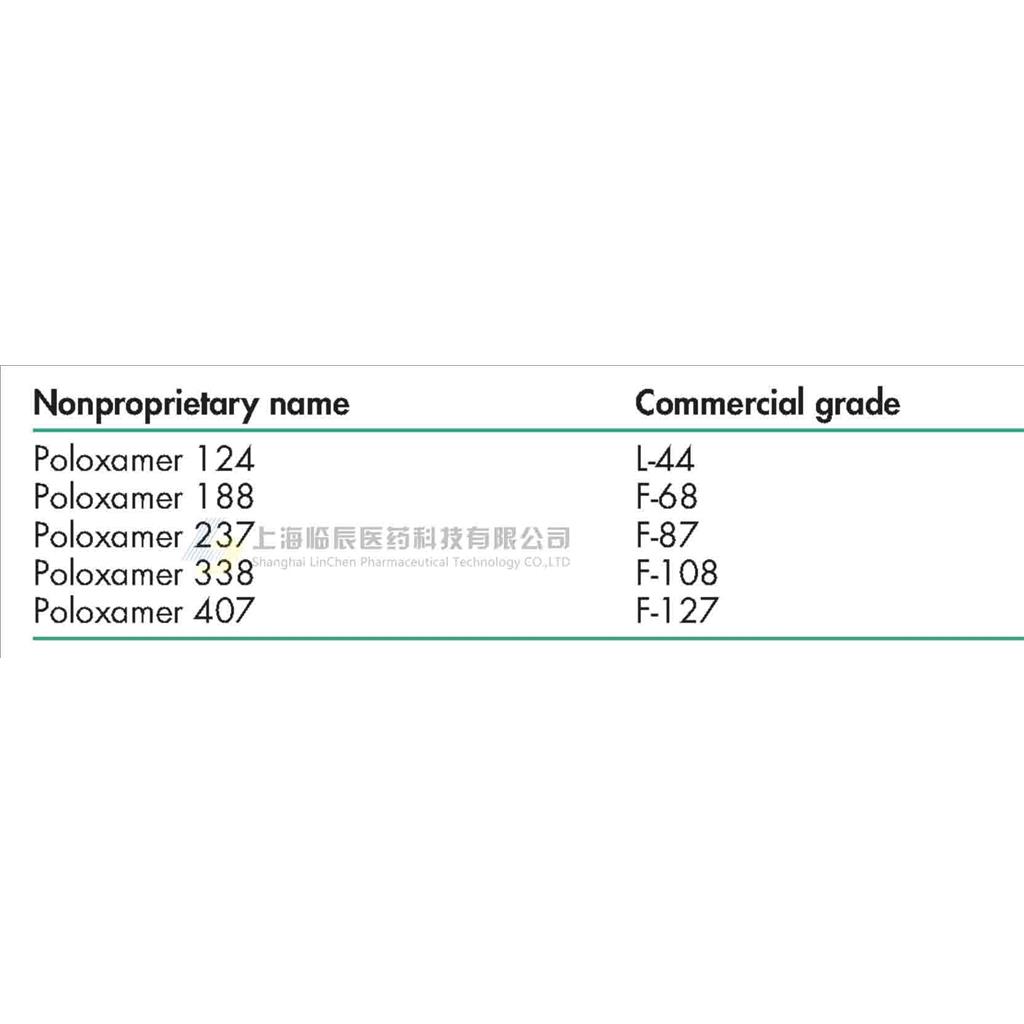  巴斯夫泊洛沙姆188药用辅料
