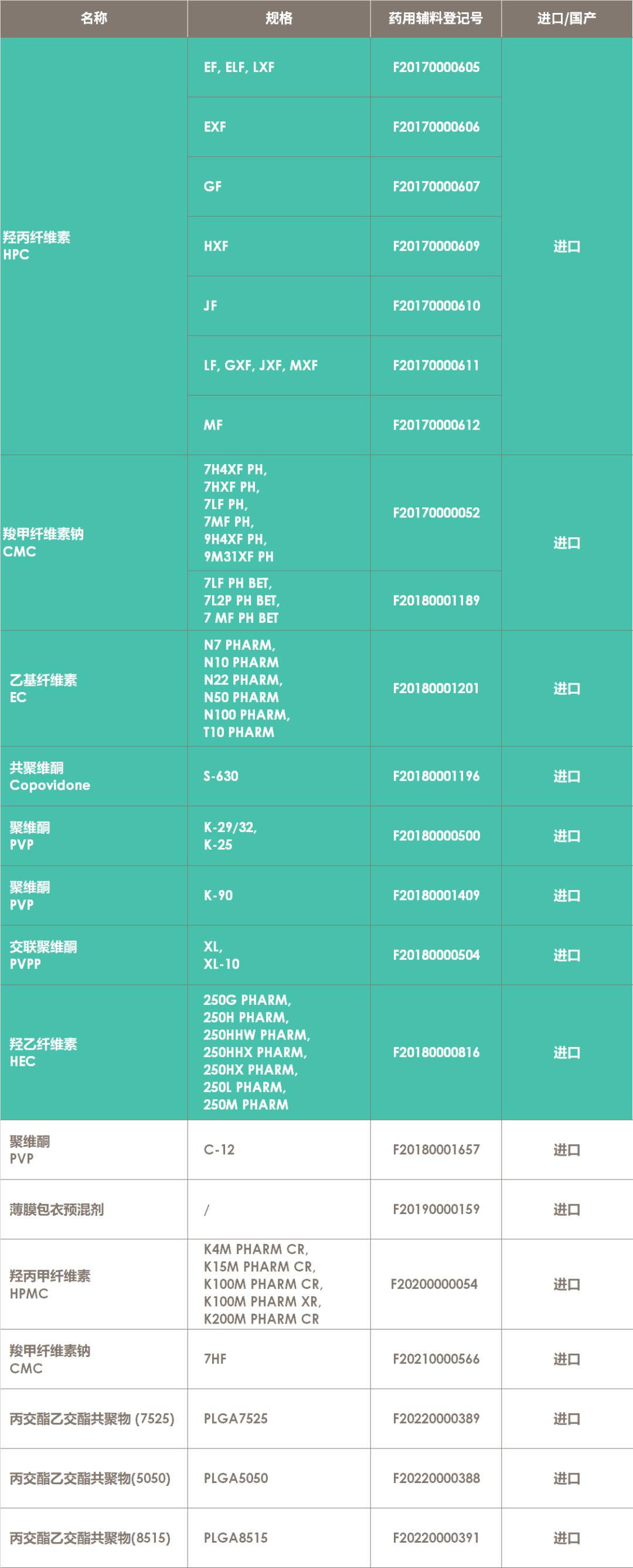 640登记号.jpg 640登记号.jpg